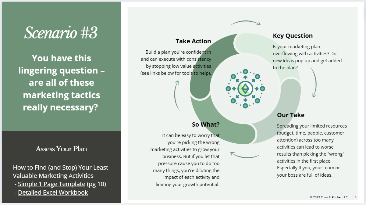 A screenshot of one page from the Guide to Growing More by Doing Less - 5 ways to adopt a "less is more" approach